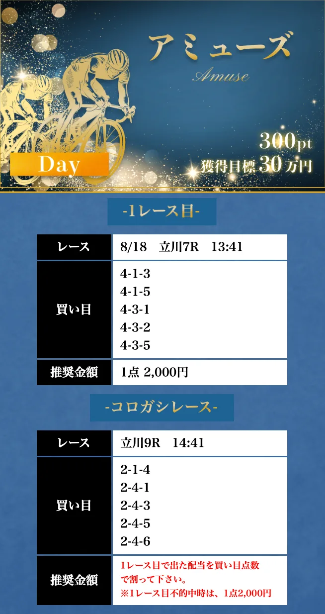 アミューズDay 8/18 立川7R→立川9Rの買い目。転がしで199,080円的中となった競輪メゾンの予想画面
