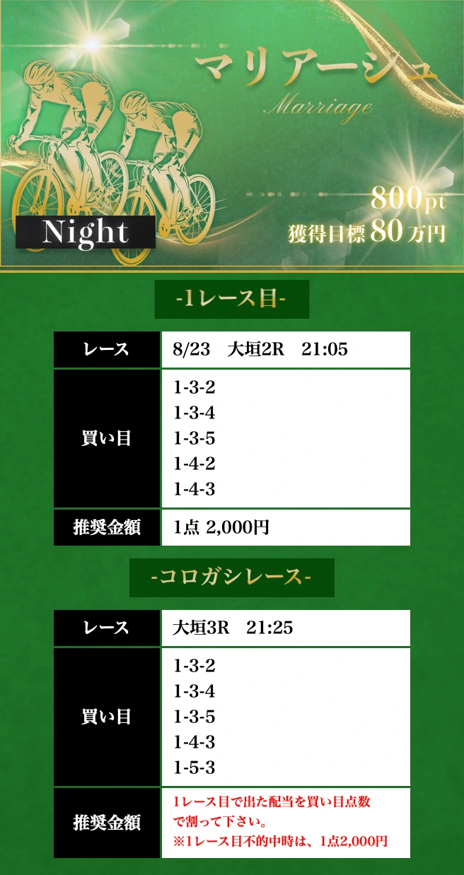 マリアージュNight 8/23 大垣2R→大垣3Rの買い目。転がし失敗となった競輪メゾンの予想画面
