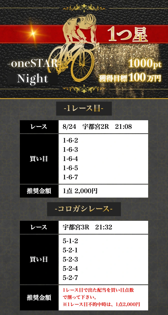 1つ星Night 8/24 宇都宮2R→宇都宮3Rの買い目。転がしで1,602,900円的中となった競輪メゾンの予想画面