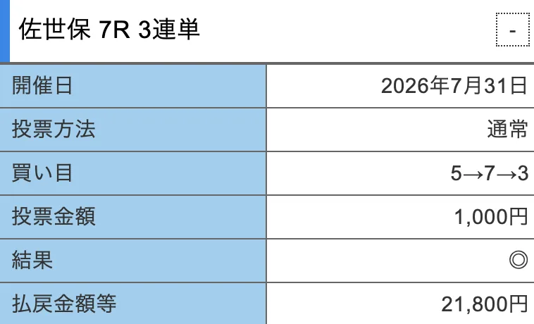 7/31 佐世保7R 3連単 5→7→3が的中し、払戻21,800円となった結果画面