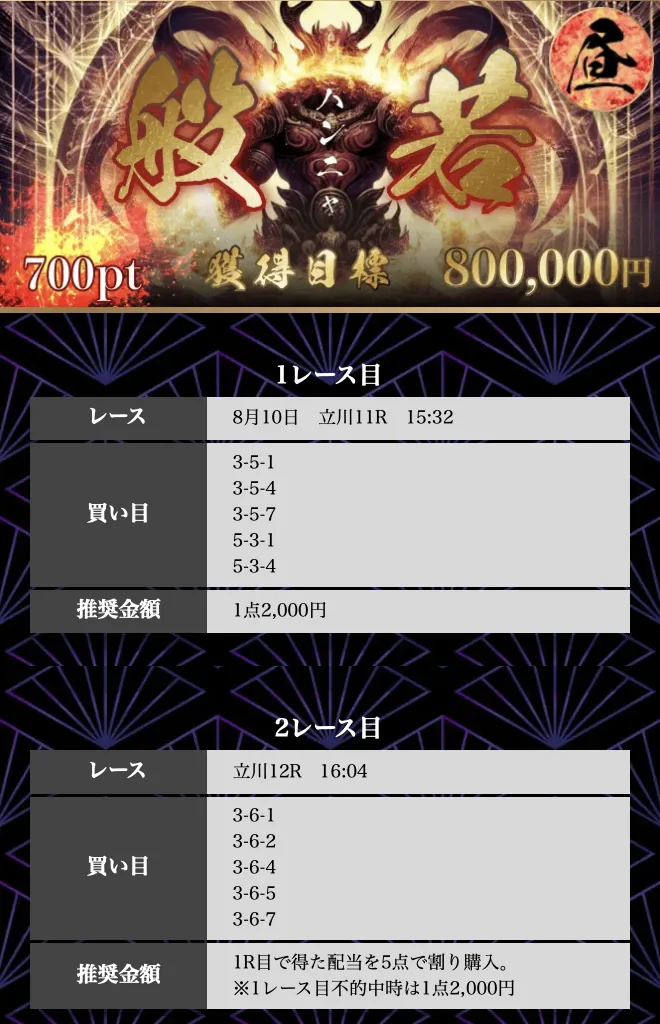 般若Day 8/10 立川11R→立川12Rの買い目。転がし2レースの競輪修羅の予想画面
