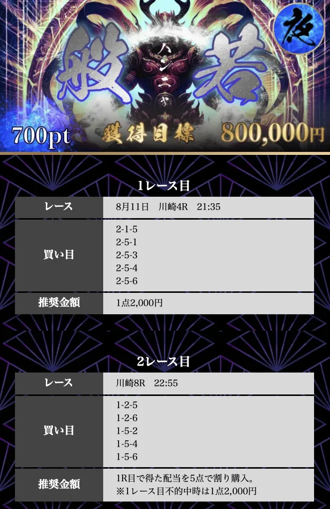 般若Night 8/11 川崎4R→川崎8Rの買い目。転がし2レースの競輪修羅の予想画面