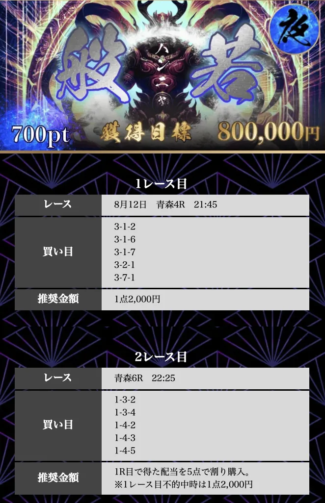 般若Night 8/12 青森4R→青森6Rの買い目。転がし失敗となった競輪修羅の予想画面