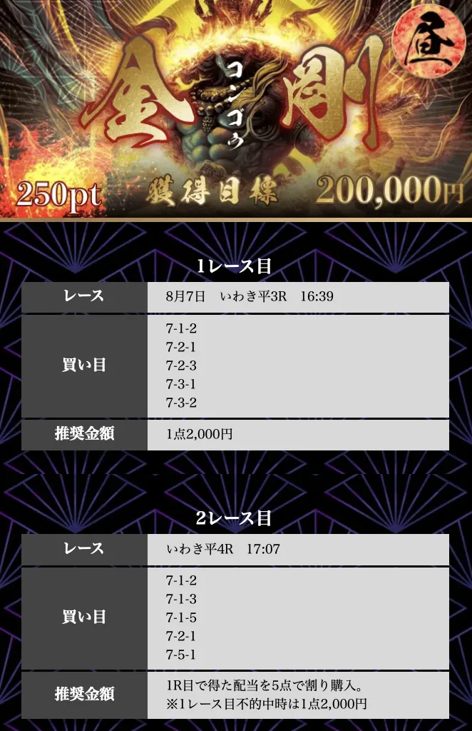 金剛Day 8/7 いわき平3R→いわき平4Rの買い目。転がし2レースの競輪修羅の予想画面