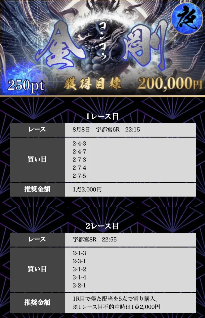 金剛Night 8/8 宇都宮6R→宇都宮8Rの買い目。転がし2レースの競輪修羅の予想画面